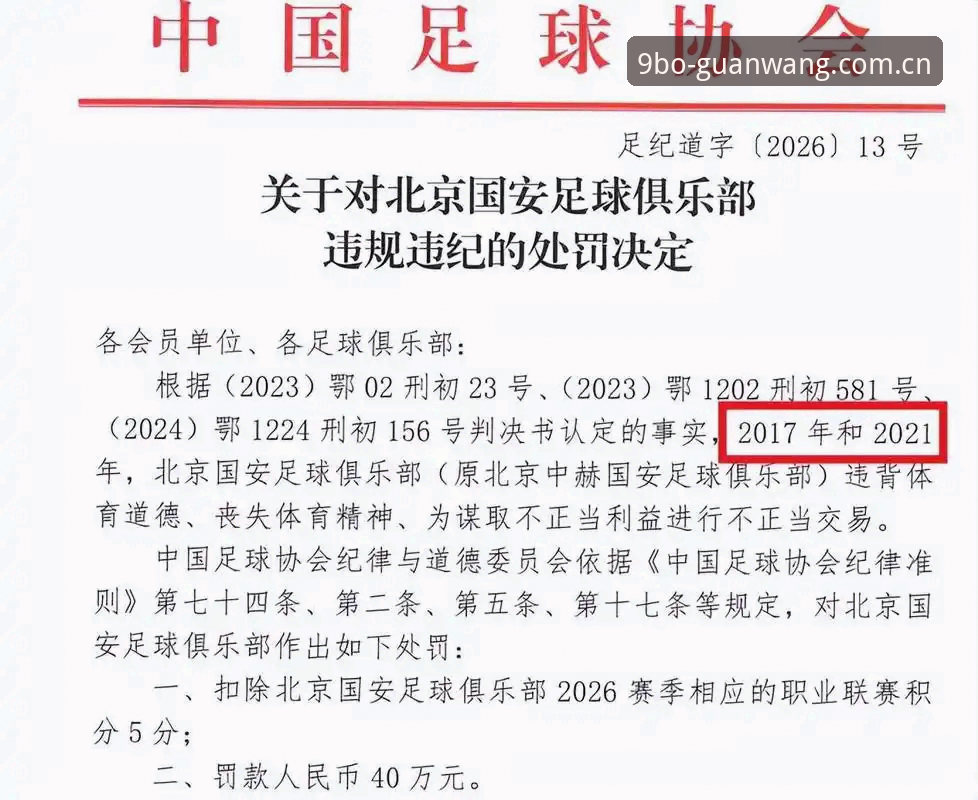 博体育官网登录 中国足协第三批禁足名单出炉:行业整顿实用指南与趋势分析